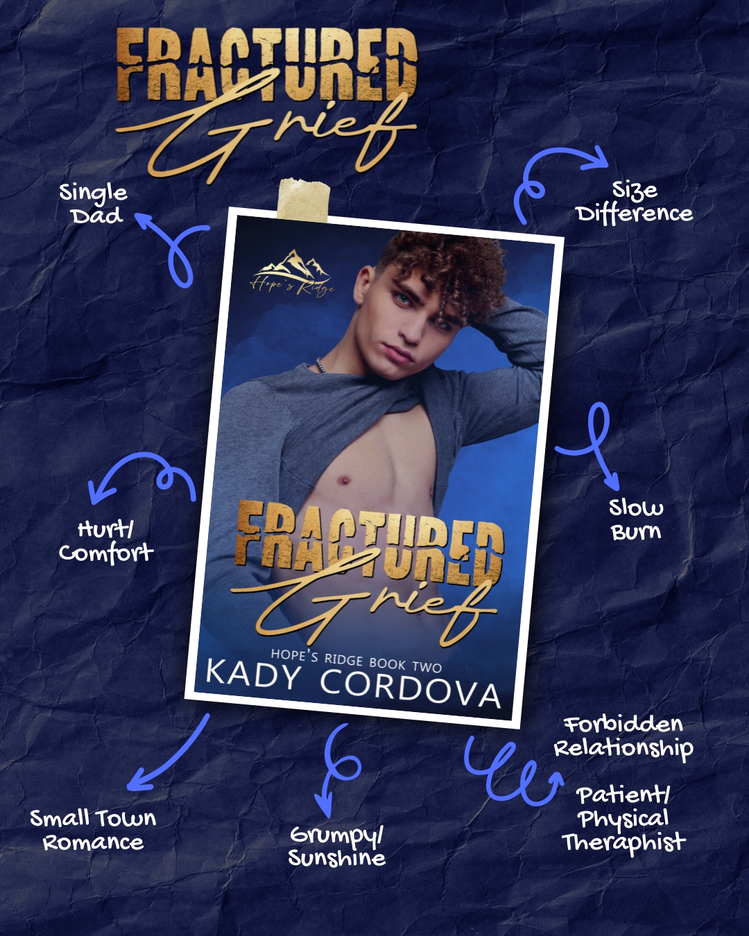 LGBTQ+ Romance Deals 9/6